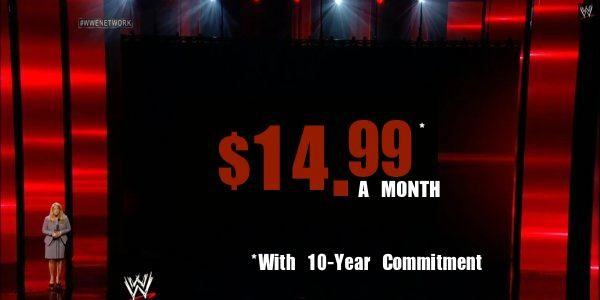 WWE Network price hiked to $14.99/month