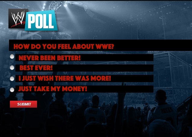 WWE has never been more amazing than it is right now, confirms WWE poll